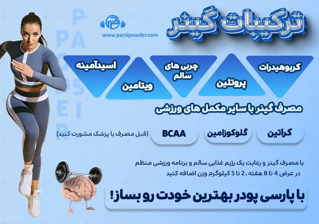 مواد تشکیل دهنده گینر مس,گینر مس, مجله پارسی پودر