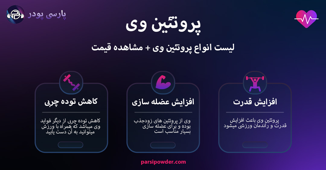 بهترین مکمل برای رفع خستگی, مجله پارسی پودر