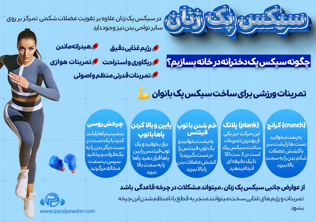 سیکس پک زنان
