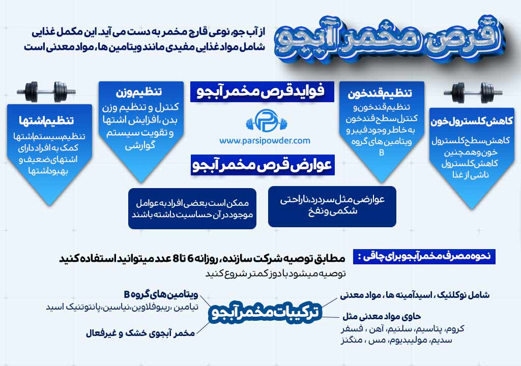 قرص مخمر آبجو