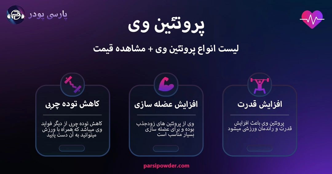 مکمل تاریخ گذشته, مجله پارسی پودر