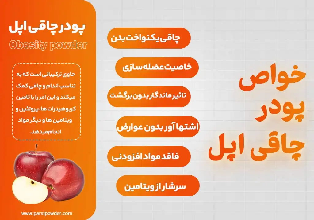 پودر چاقی اپل, مجله پارسی پودر