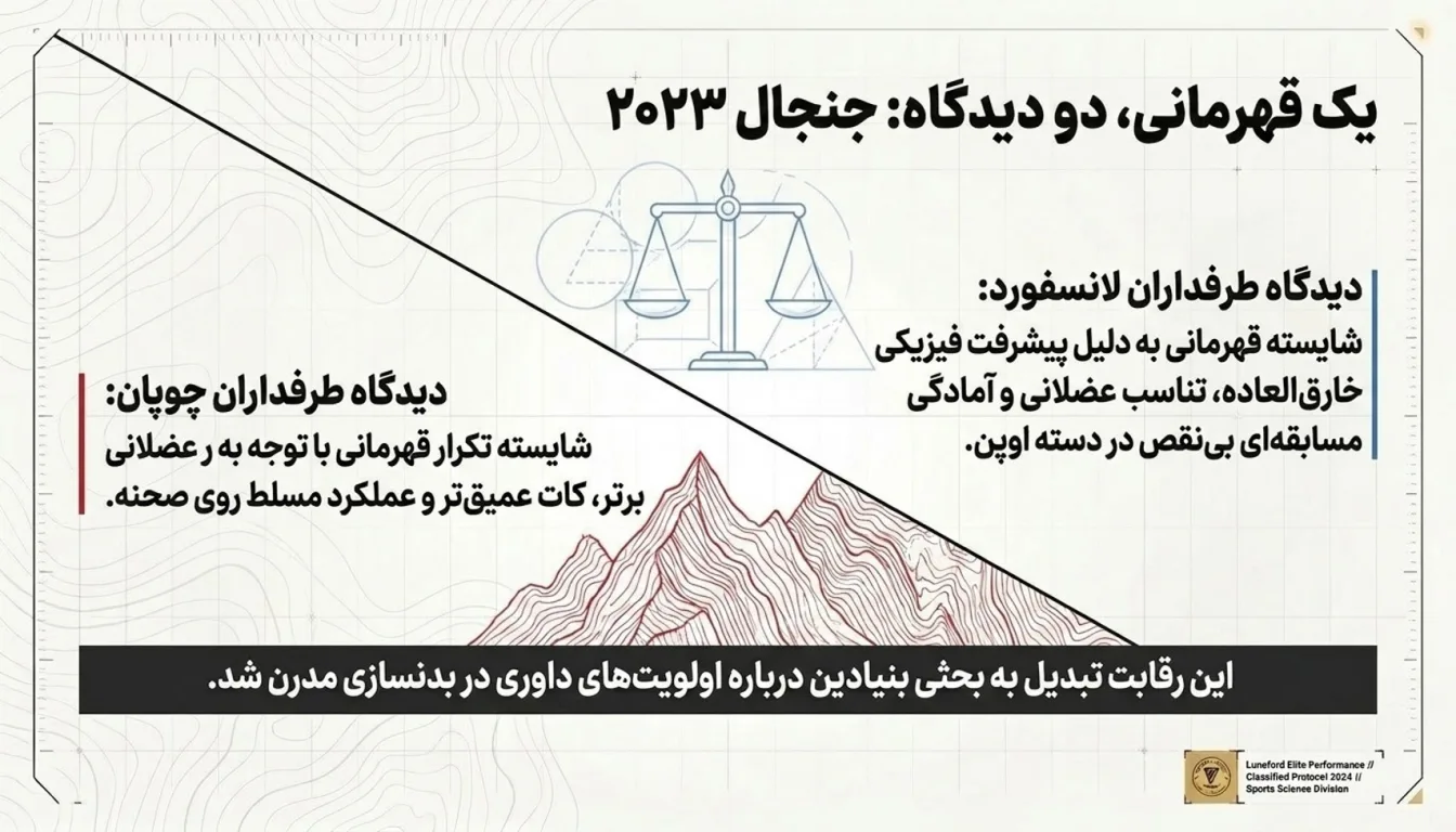 جنجال قهرمانی درک لانسفورد در مستر المپیا-پارسی پودر