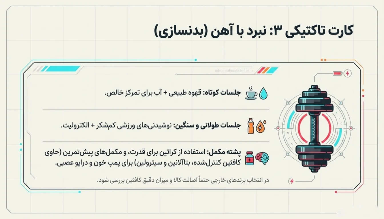 بهترین نوشیدنی انرژی زا برای بدنسازی