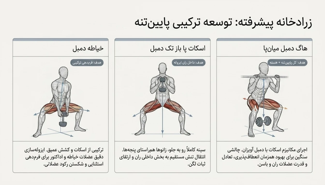 خیاطه دمبل میان پا