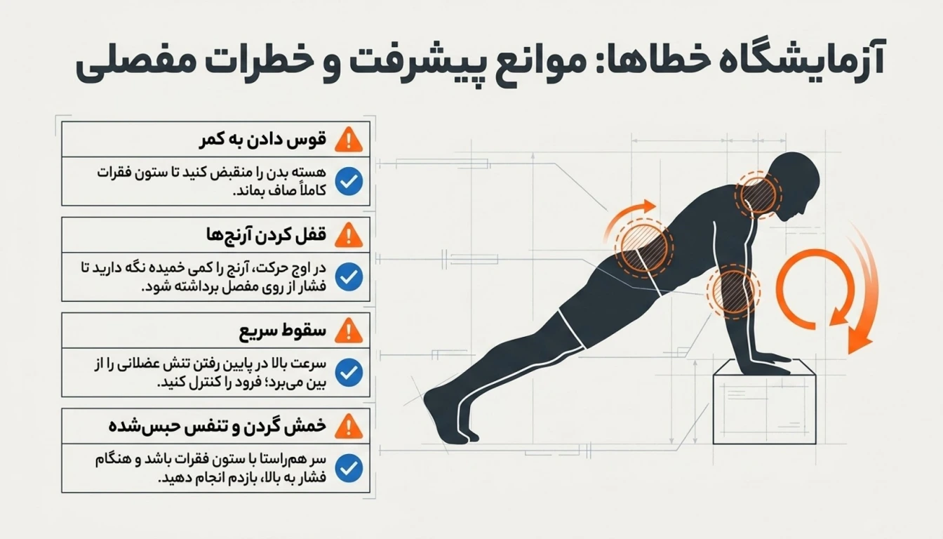 اشتباهات رایج در اجرای شنا تایسونی؛ موانع پیشرفت و آسیب زا