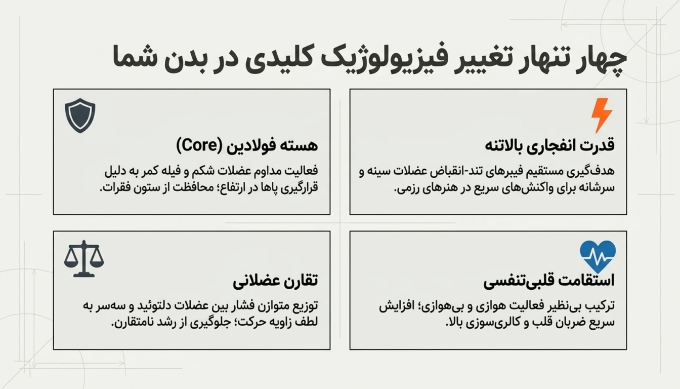 فواید شنا تایسونی؛ چرا این تمرین برای بدن شما ضروری است؟