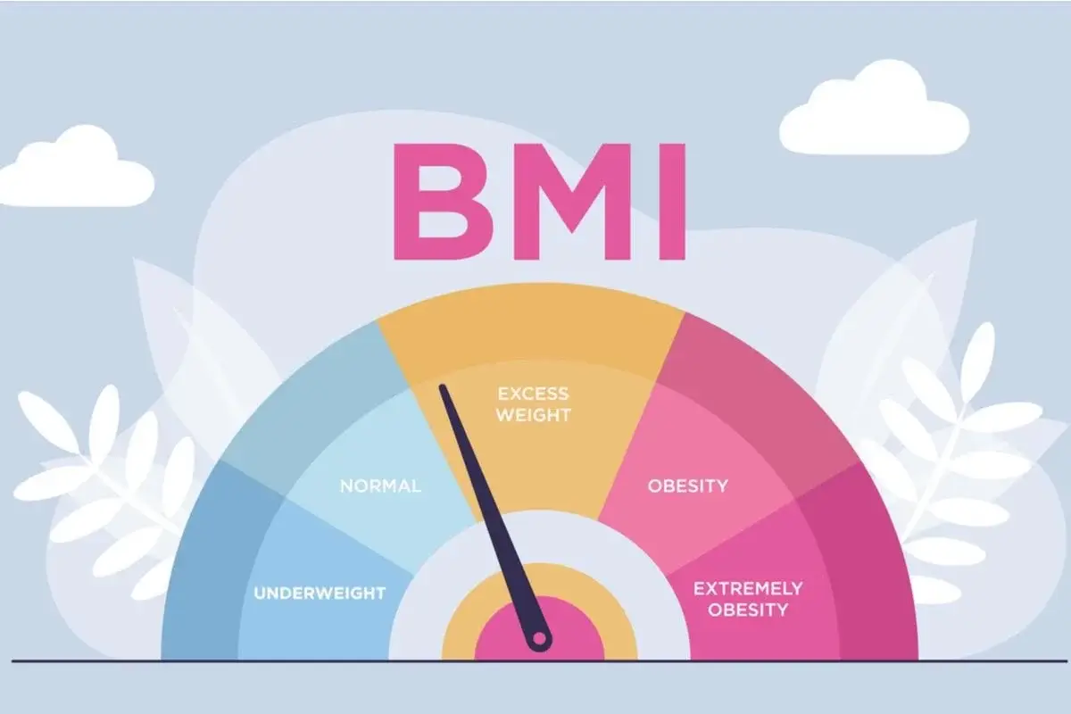 قد و وزن مناسب BMI