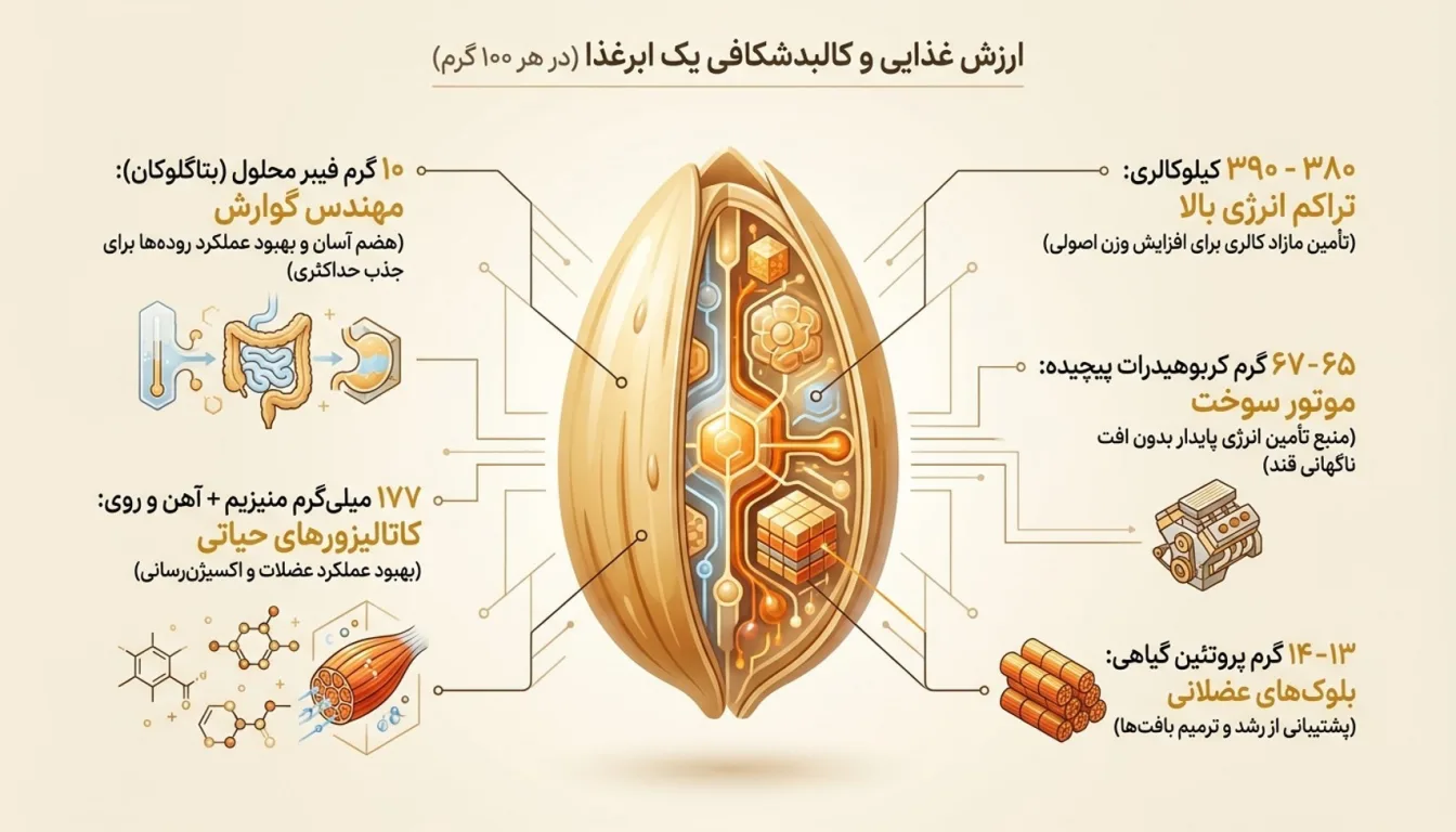 جو دوسر پرک