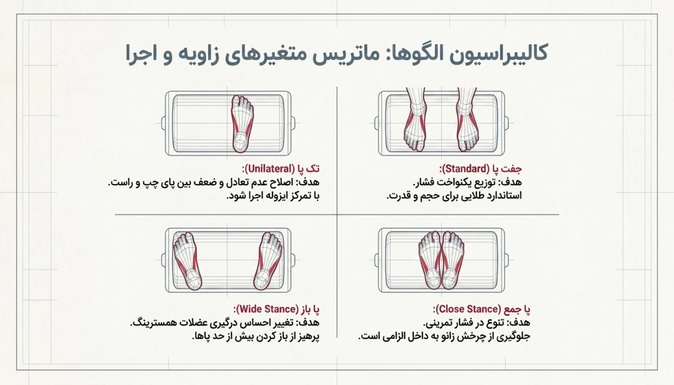 پشت پا ماشین خوابیده پا باز-پشت پا ماشین خوابیده پا جمع-پشت پا ماشین خوابیده تک پا-پشت پا ماشین خوابیده-پشت پا دستگاه-پارسی پودر