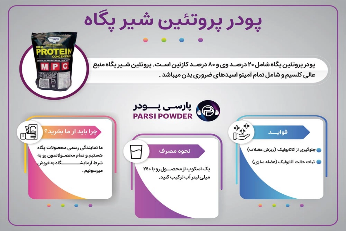 پروتئین پگاه, مجله پارسی پودر