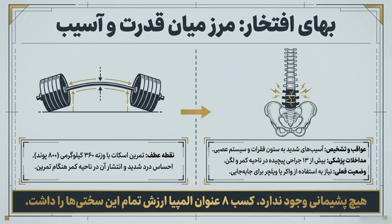 آسیب های ستون فقرات رونی کلمن-آسیب دیدگی رونی کلمن-پارسی پودر