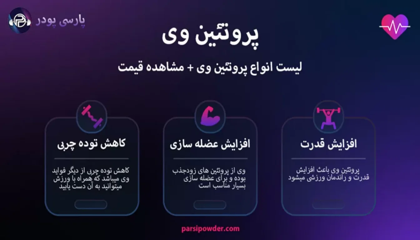 خرید مکمل وی-پروتئین وی