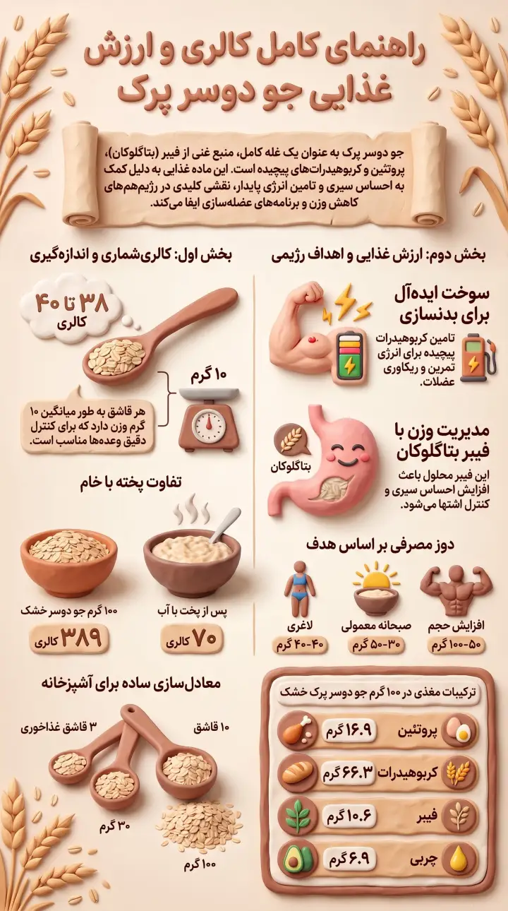 کالری و ارزش غذایی جو دوسر پرک-کالری جو دوسر پرک-پارسی پودر