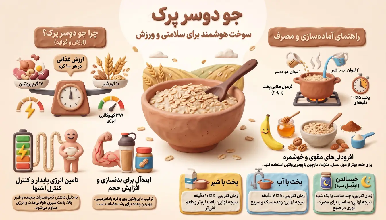 فواید جو دوسر پرک-آموزش تهیه جو دوسر پرک-روش پخت جو دوسر پرک-پارسی پودر
