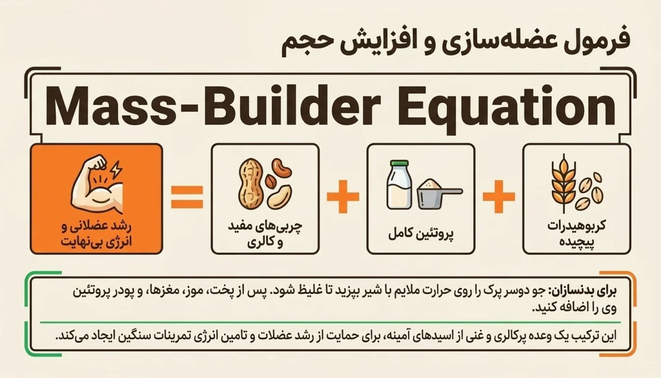 جو دوسر پرک برای افزایش حجم-پارسی پودر
