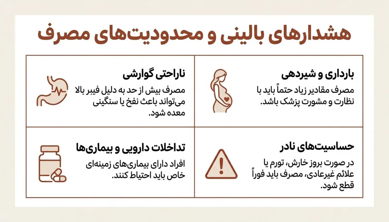 عوارض پودر سنجد و چه کسانی باید احتیاط کنند؟-پارسی پودر
