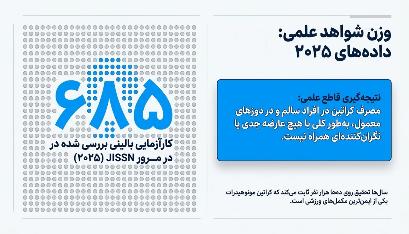 عوارض کراتین-پارسی پودر