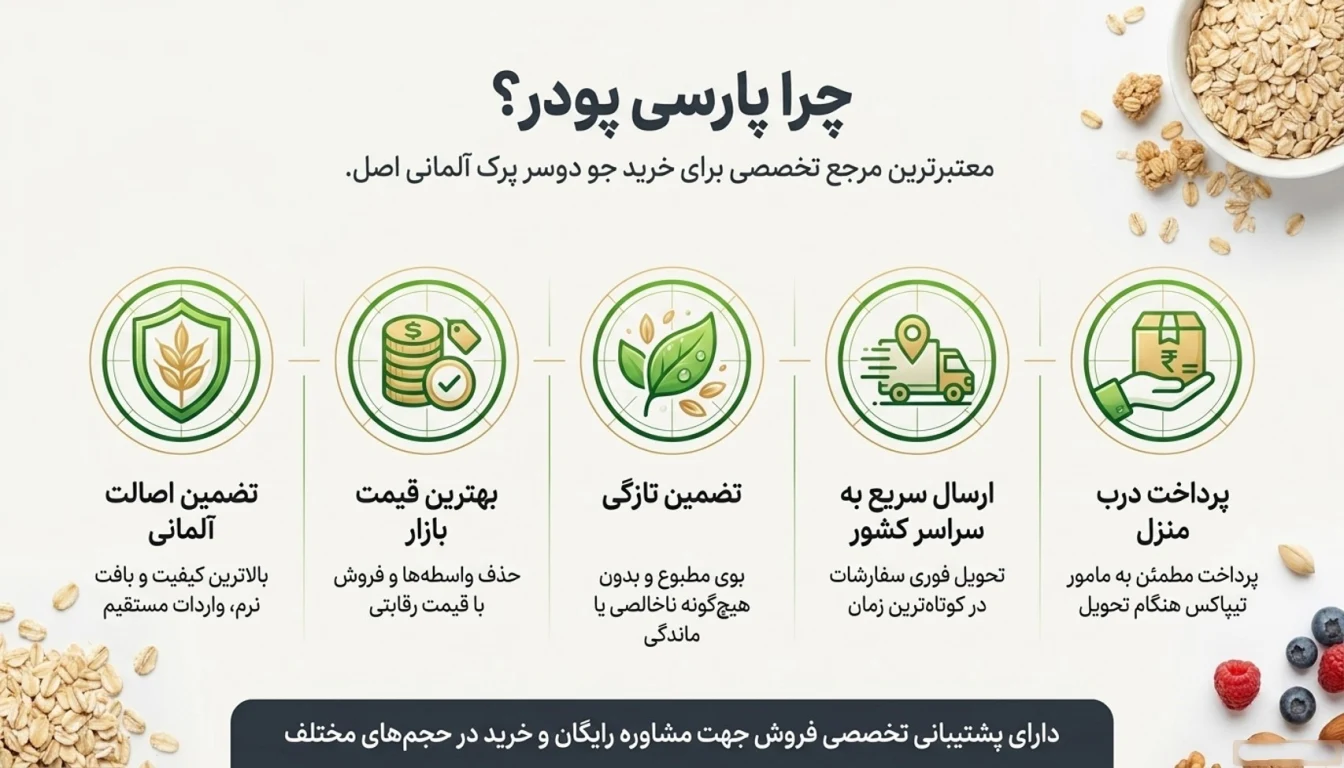 جو دوسر پرک از کجا بخریم؟