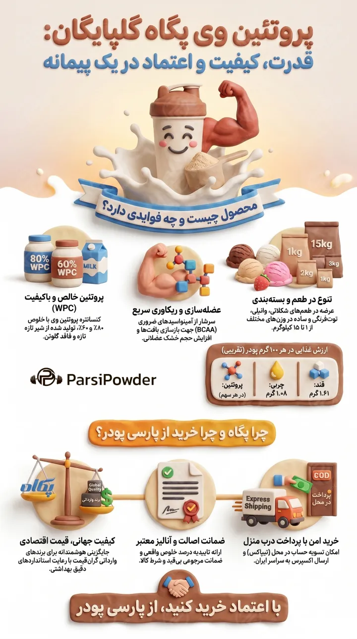 خرید وی پگاه گلپایگان