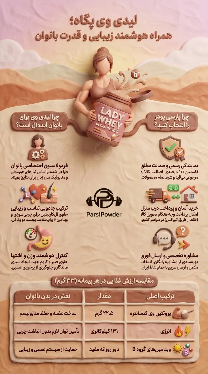 پروتئین لیدی وی اولترا پاور پگاه