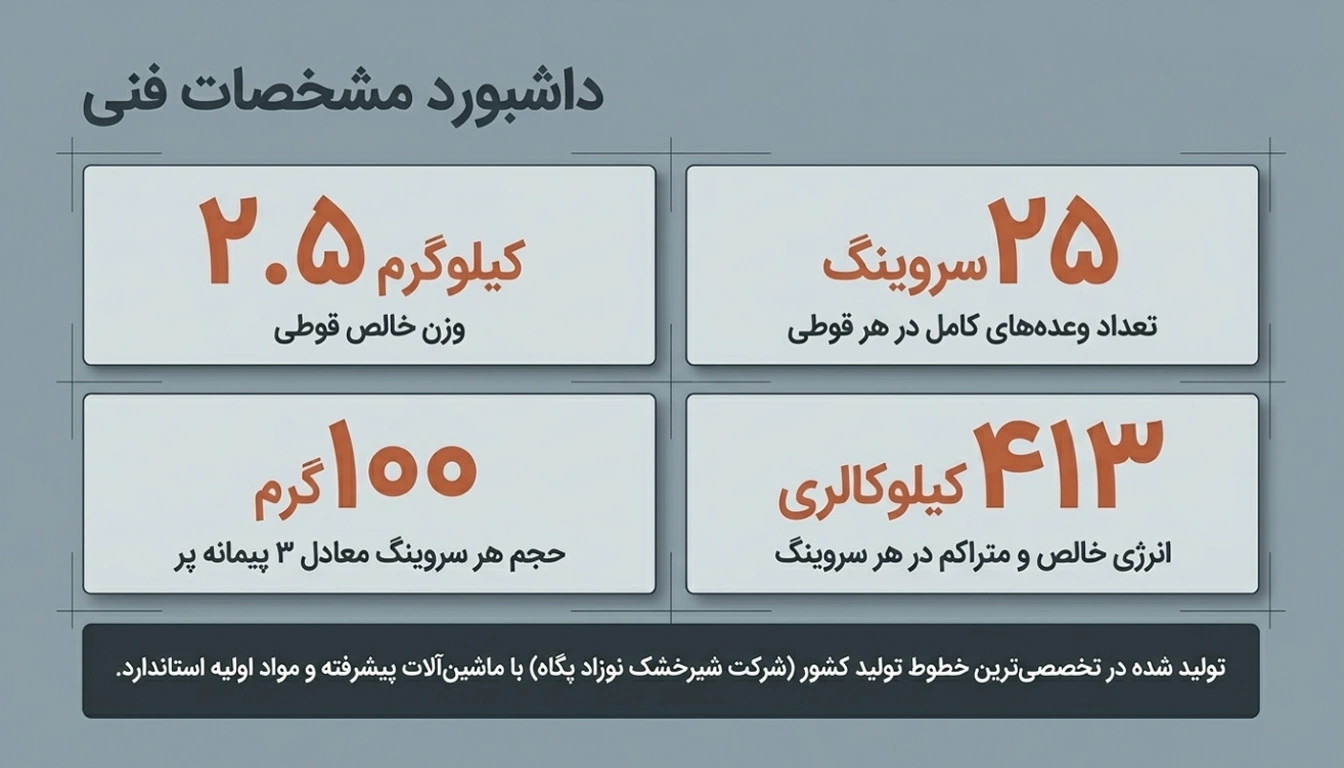 مشخصات مکمل کربوهیدرات پگاه