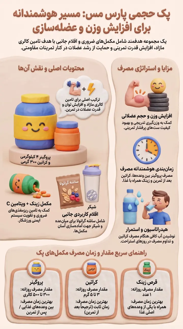 پک حجمی پارسی مس-پک افزایش حجم-پک مکمل-پارسی پودر