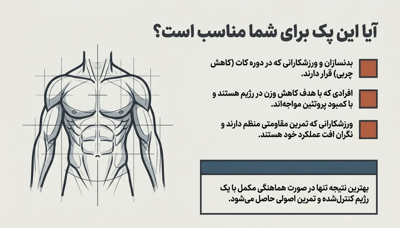 پک پارسی برن برای چه کسانی مناسب است-پک چربی سوزی-پک پارسی برن-پارسی پودر